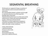 Breathing Exercises Post Pneumonia Images