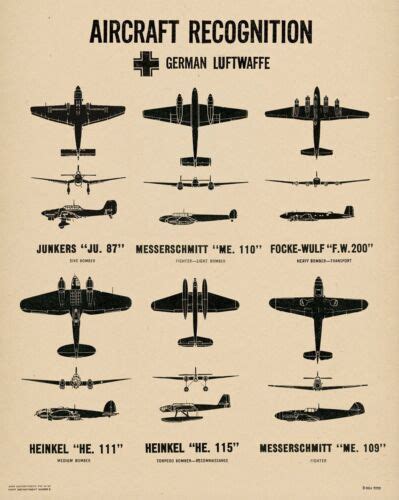 Ww2 German Luftwaffe Aircraft Recognition Identification Chart Poster