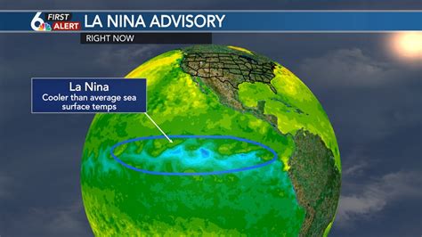 La Nina Conditions In Place And Likely To Persist Through Winter Months