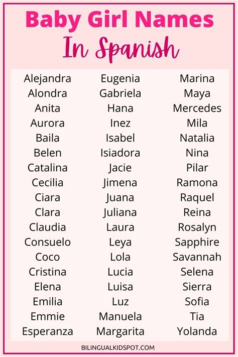 Baby Girl Names In Spanish Bilingual Kidspot