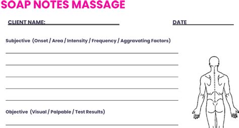 how to write massage therapy soap notes in 2024 examples