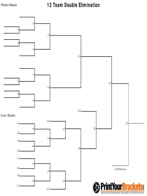 12 Team Double Elimination Bracket Fill Out And Sign Online Dochub