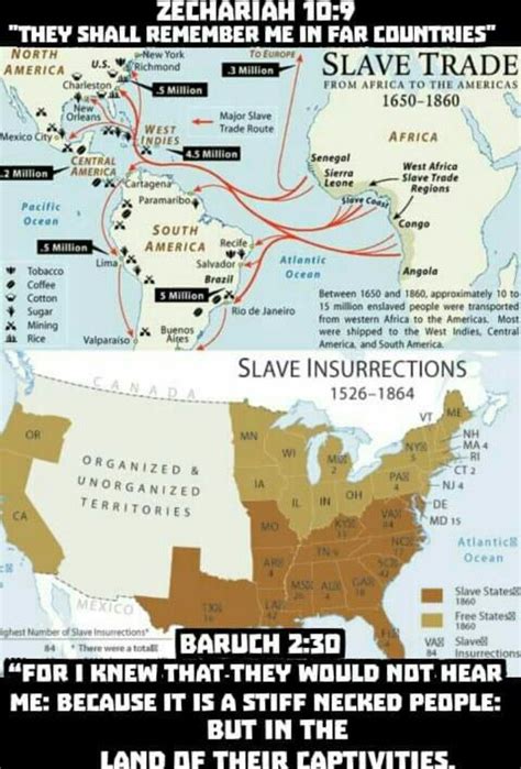 Exile of the jewish people in assyria and babylon. Pin by Nik Lyons on christians | History facts, Black ...