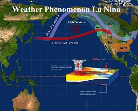 Explained Weather Phenomenon La Nina And Why North India May Witness