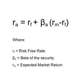 Further, different investors have their own individual ways of calculating rrr and expected rates of return. 9 Formulas Need To Know To Pass The CFA | Business Insider