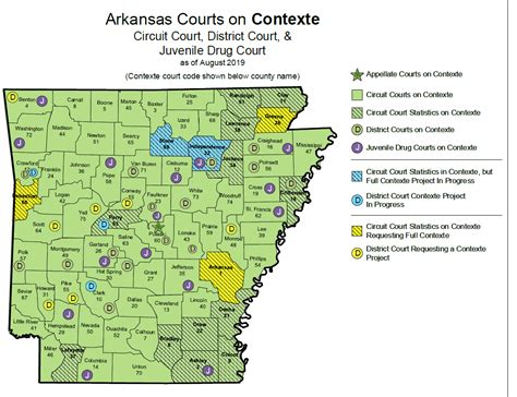 Arkansas Courts On Contexte Arkansas Judiciary