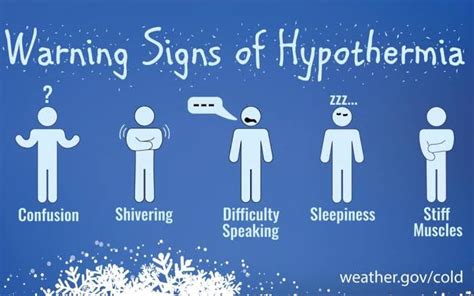 Hypothermia Stages Symptoms Causes And Treatment Santripty