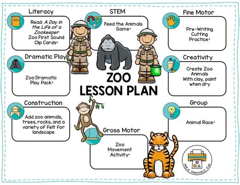 Zoo Animals Worksheet This Worksheet Is Designed To Teach The Child