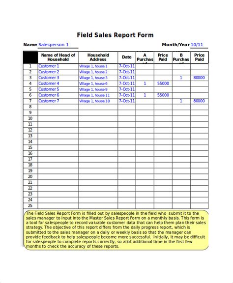 Sample Excel Templates Excel Report Formatting Examples