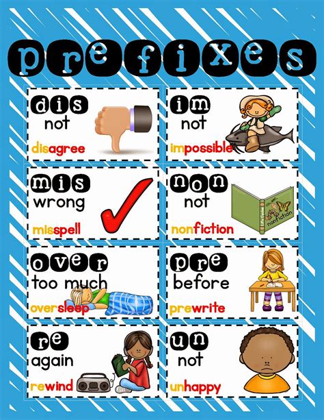 Prefix Activities 2nd Grade