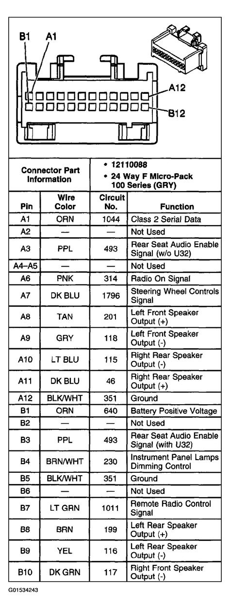 Radio Wiring Diagram 2003 Chevy Silverado