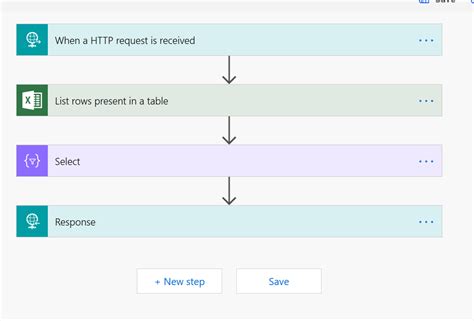 In order to download the results you must click on download csv button. Convert Excel Into Json - Uploaded Excel Huge Data Convert ...
