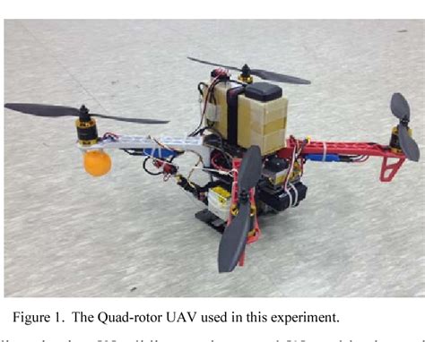 Figure 1 From A Trajectory Tracking Controller Design Using L1 Adaptive