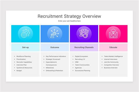 Recruitment Strategy Powerpoint Template Nulivo Market