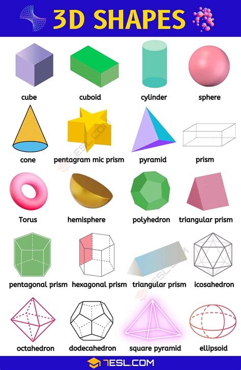 3d Shapes List Of All Kinds Of 3d Shapes In English • 7esl Geometric