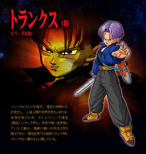 Trunks' sword is a cosmetic item and doesn't give any stat boosts. Image - Trunks (Sword) BT3.jpg | Dragon Ball Wiki | FANDOM ...