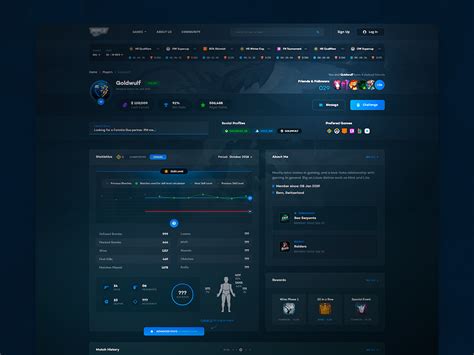 Gaming Profile Designs Themes Templates And Downloadable Graphic
