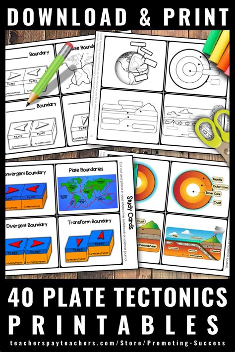 Plate Tectonics Middle School Activity Worksheets for Teaching Kids 4th