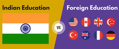 indian education vs foreign education