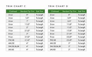 S2s Shaft Trimming Chart Wishon Golf