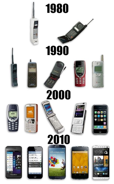 40 años de la primera llamada por teléfono celular celulares antiguos telefonos celulares