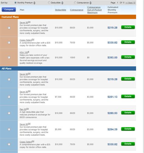 A health insurance premium is a monthly fee paid to an insurance company or health plan to provide health coverage. Our New $237/month Health Insurance Plan