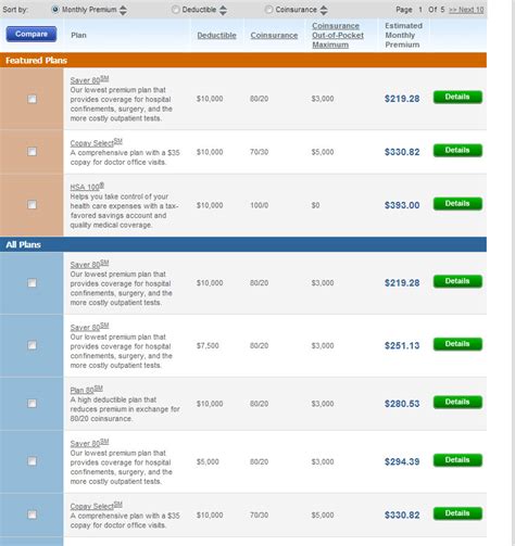 If the insurance provider pays personal insurance proceeds (like life insurance due to the death of an insured loved one) into your business bank the example is a bill of $1,000 for general liability insurance and then two payments of $84. Our New $237/month Health Insurance Plan