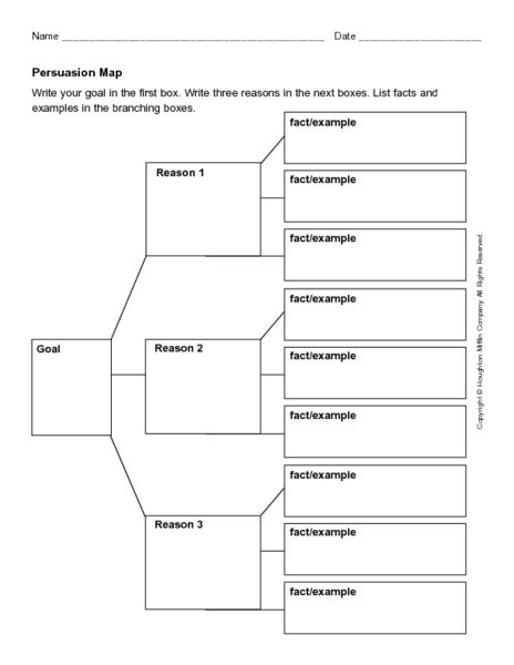 Persuasion Map Organizer For 5th 6th Grade Lesson Planet