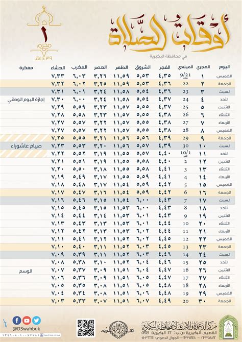 Check spelling or type a new query. مركز الدعوة والإرشاد بمحافظة البكيرية: تقويم أوقات الصلاة 1439