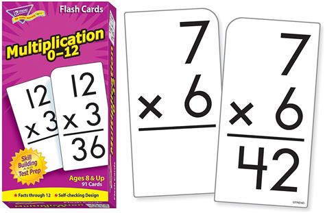 Multiplication 0 12 Skill Drill Flash Cards Teacher Direct