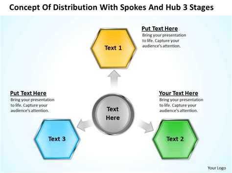 Business Flow Diagram Example Of Distribution With Spokes And Hub 3