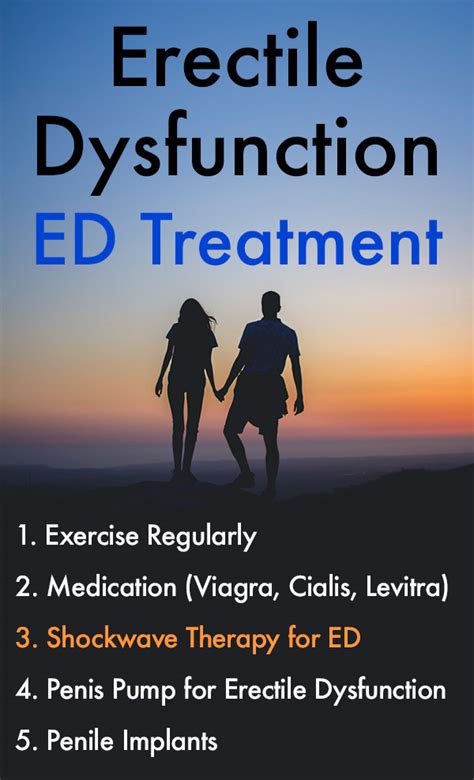 Erectile Dysfunction Treatment What Causes Ed Symptoms Shockwave
