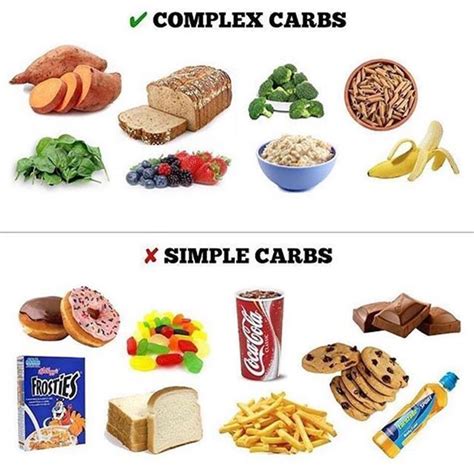 Complex Carbs Vs Simple Carbs Whats Your Choice The Main Difference