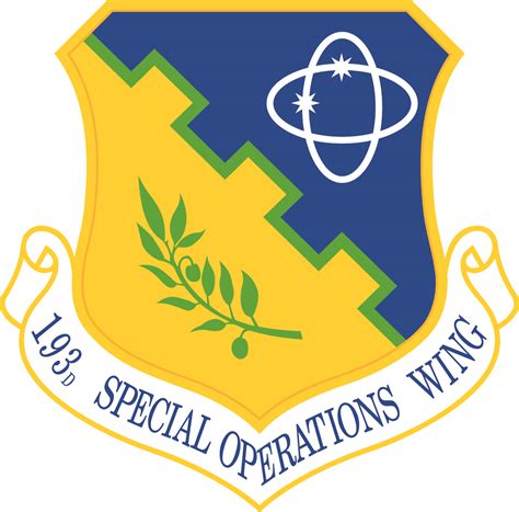 193rd Special Operations Wing 193rd Special Operations Wing Display