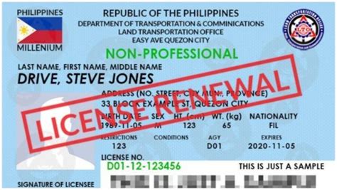 How To Renew Your Drivers License With A 10 Year Validity