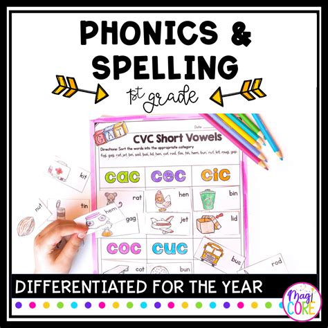 Phonics And Spelling 1st Grade Magicore
