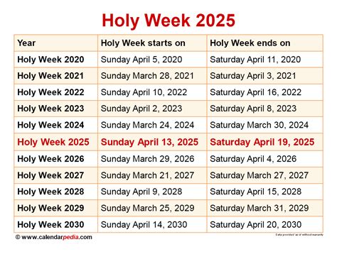Holy Week Holiday 2024 Betti Chelsea
