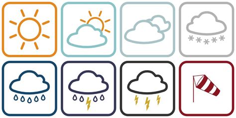 Decoding Weather Symbols Understanding The Meaning Behind Weather Symbols
