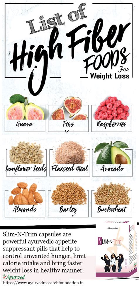 Fiber, also known as roughage, keeps our bowels moving and our guts healthy. High Fiber Diet, List of Fiber Rich Foods for Weight Loss