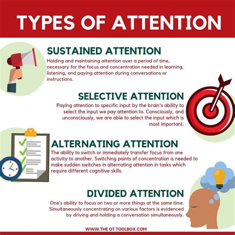 Types Of Attention And Activities For Each Type The Ot Toolbox 2022