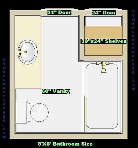 5 bathroom layouts to make the most of the space. Image result for 8x8 bathroom layouts | Bathroom layout ...
