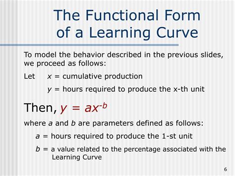 Ppt Learning Curve Powerpoint Presentation Free Download Id242674