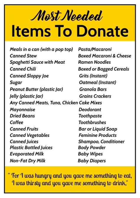 Copy Of Items To Donate List Template Postermywall