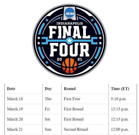 When Does March Madness Start Heres The Ncaa Tournament Schedule For