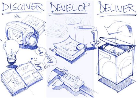 45 Best How To Draw Industrial Design Sketches With New Drawing Ideas