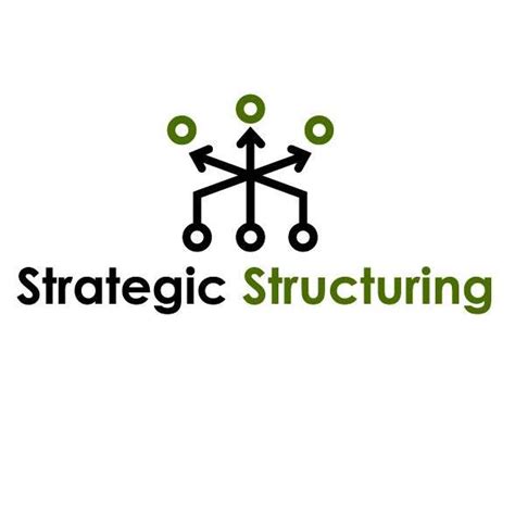 Strategic Structuring