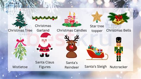 คำศัพท์เกี่ยวกับวันคริสต์มาสภาษาอังกฤษ ต้นคริสต์มาส ของตกแต่ง Bestkru
