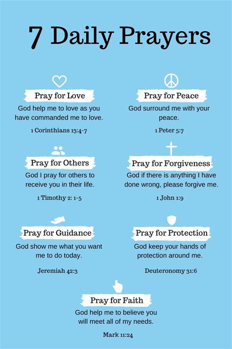 7 Daily Prayers That You Should Be Praying Prayer For Guidance