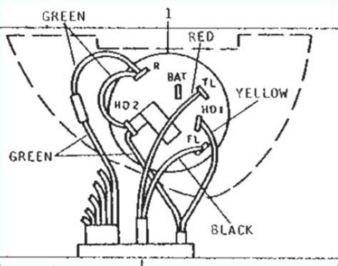 John deere parts advisor 2021 makes it easy to find the model and parts you need. John Deere 4020 Wiring Diagram