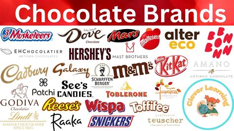 Chocolate Brands Name And Picture In English Chocolate Logo Youtube
